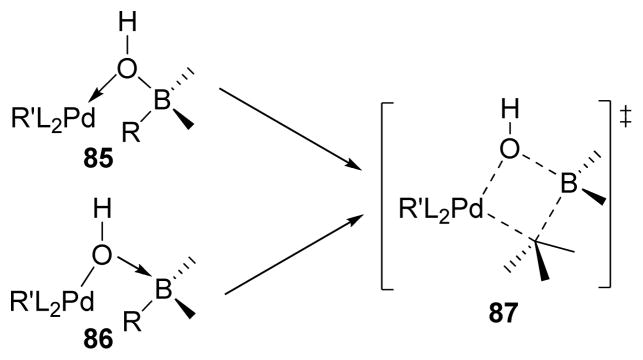 Scheme 18