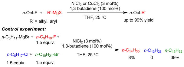 Scheme 39