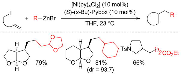 Figure 40