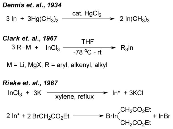 Figure 116