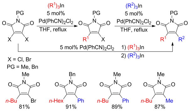 Figure 121