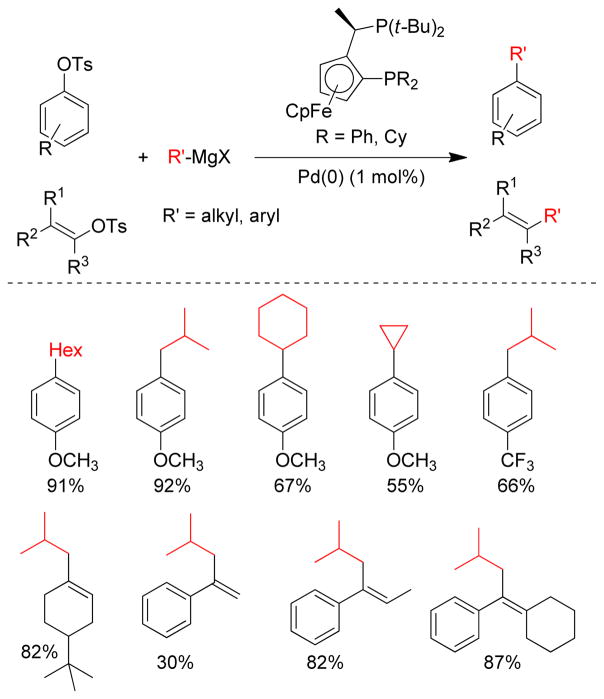 Figure 113