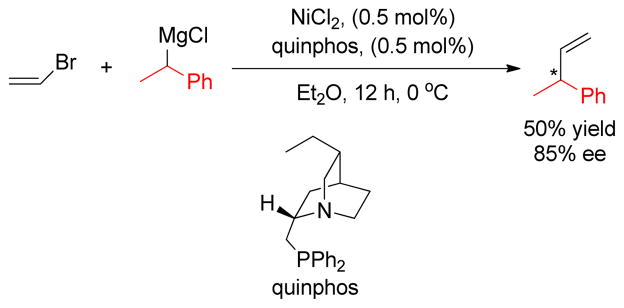 Scheme 68