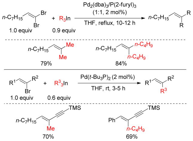 Figure 120