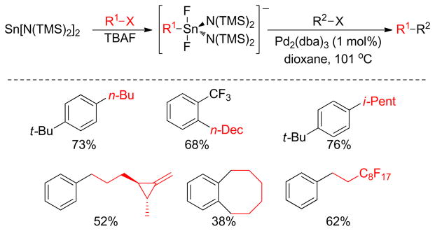 Figure 132