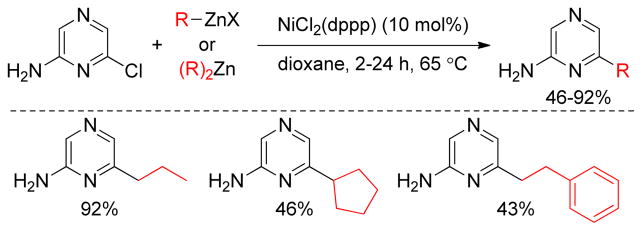 Figure 30