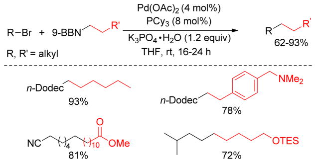 Figure 57