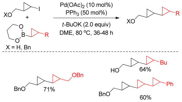 Figure 77