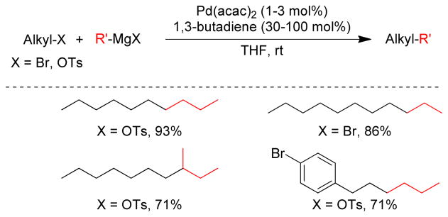 Figure 115