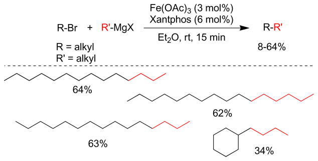 Figure 107