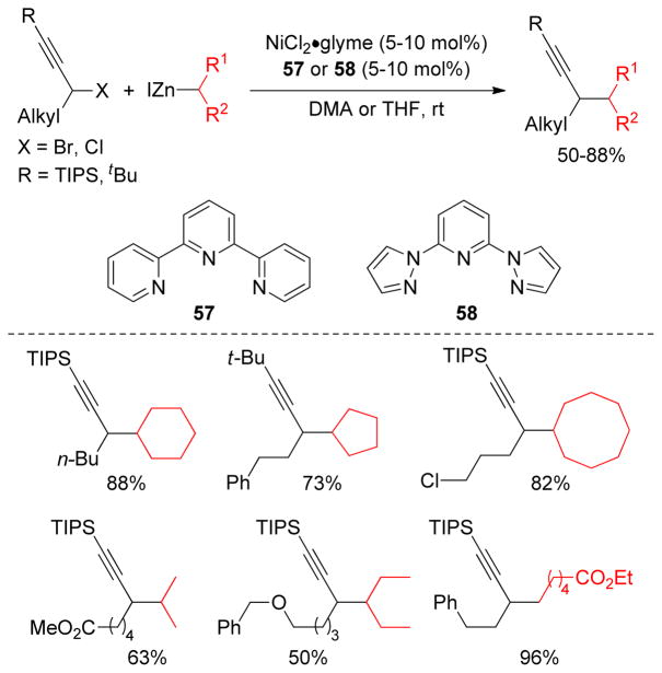 Figure 41