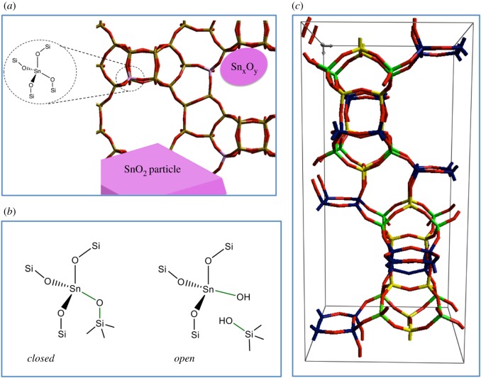 Figure 16.