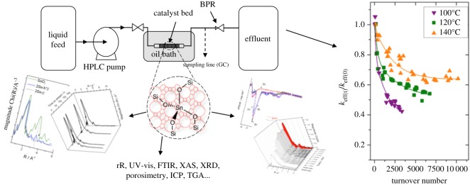 Figure 22.