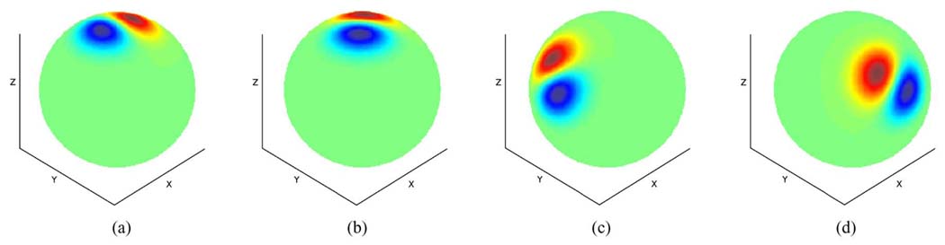 Fig. 2