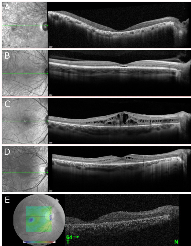 Figure 3.