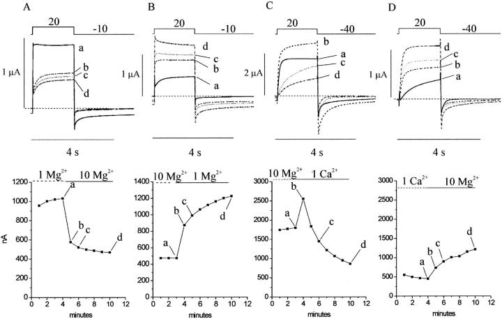 FIGURE 3