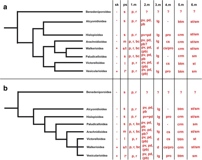 Fig. 14