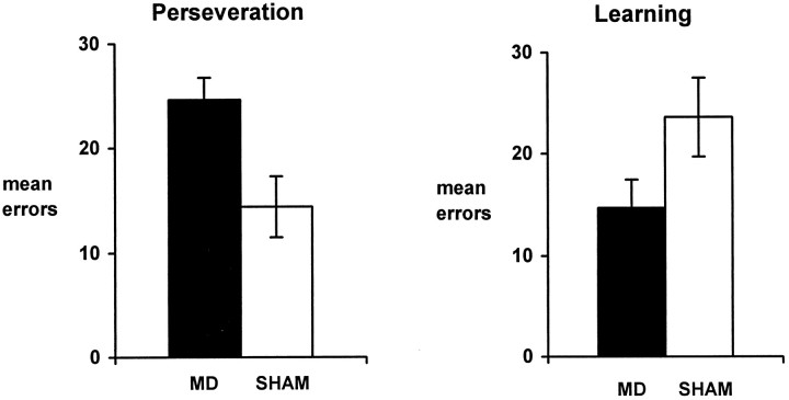 Fig. 9.