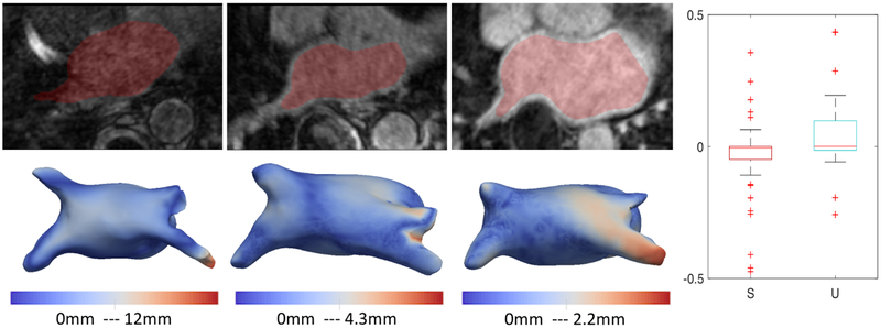 Fig. 8.