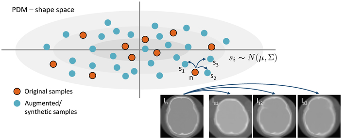 Fig.2.