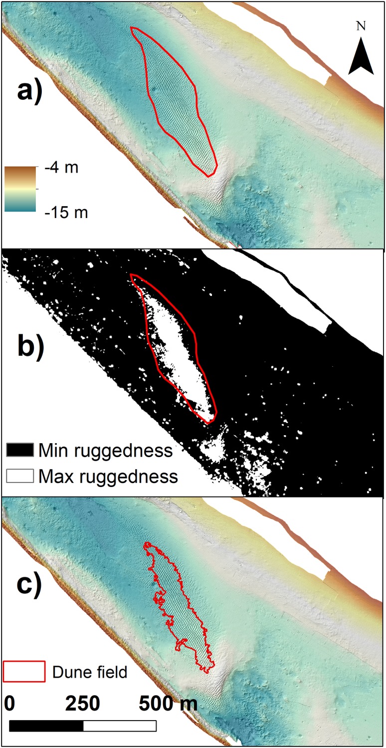 Fig 3