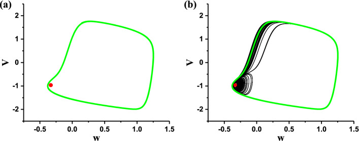 Fig. 12