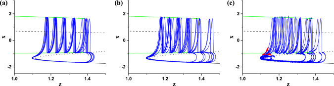 Fig. 8