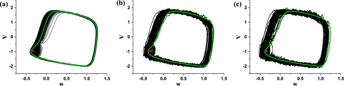 Fig. 13