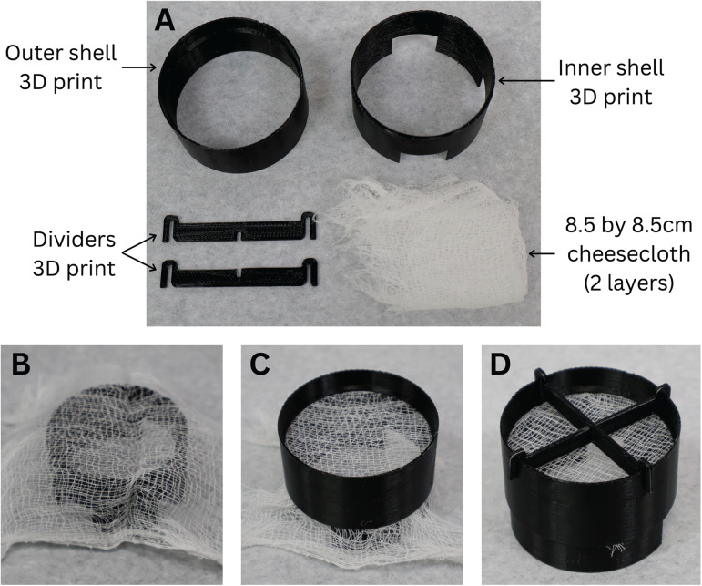 Figure 4.