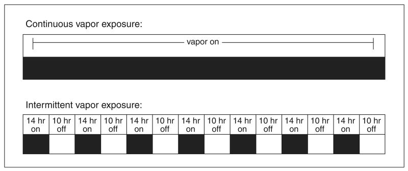 Figure 9.29.3