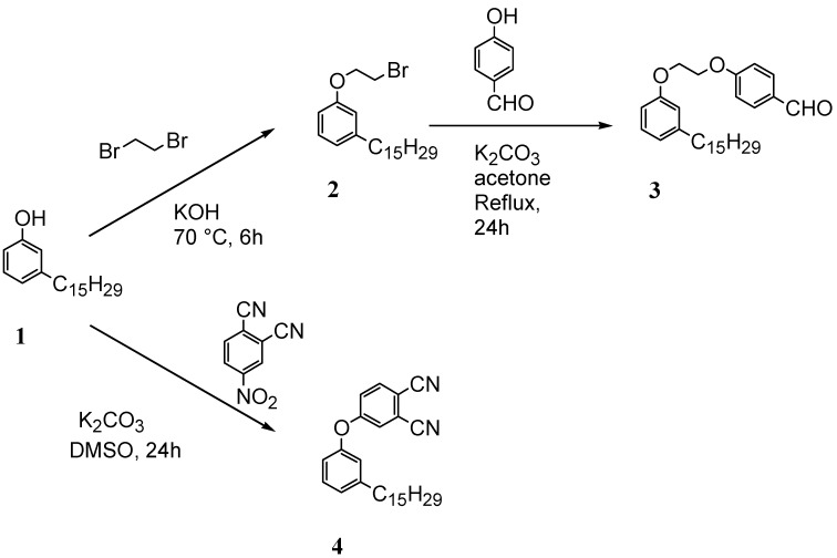 Scheme 1