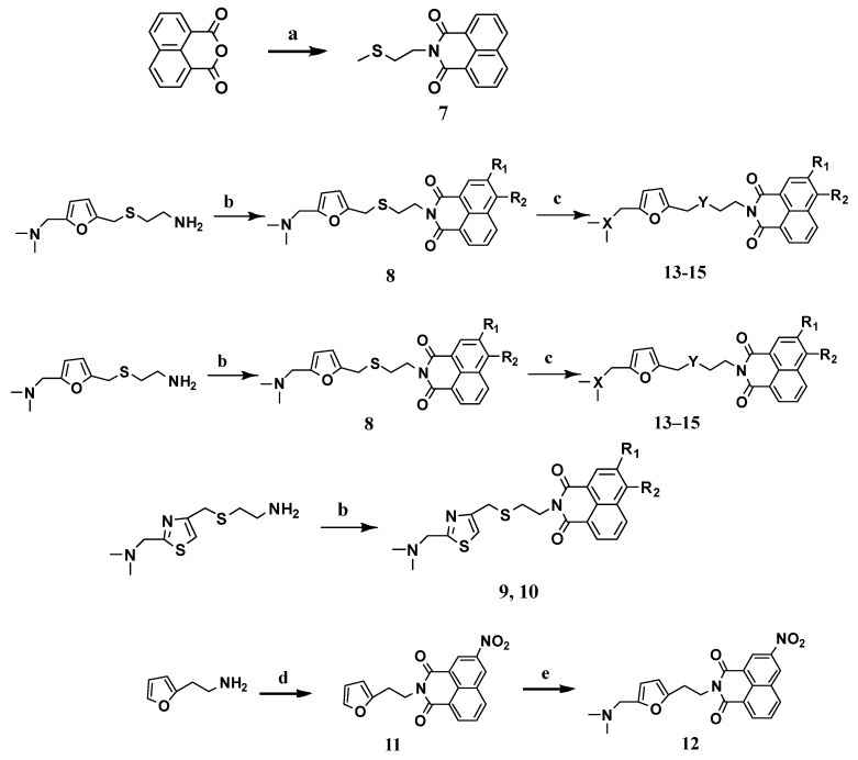 Scheme 1