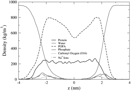 FIGURE 13