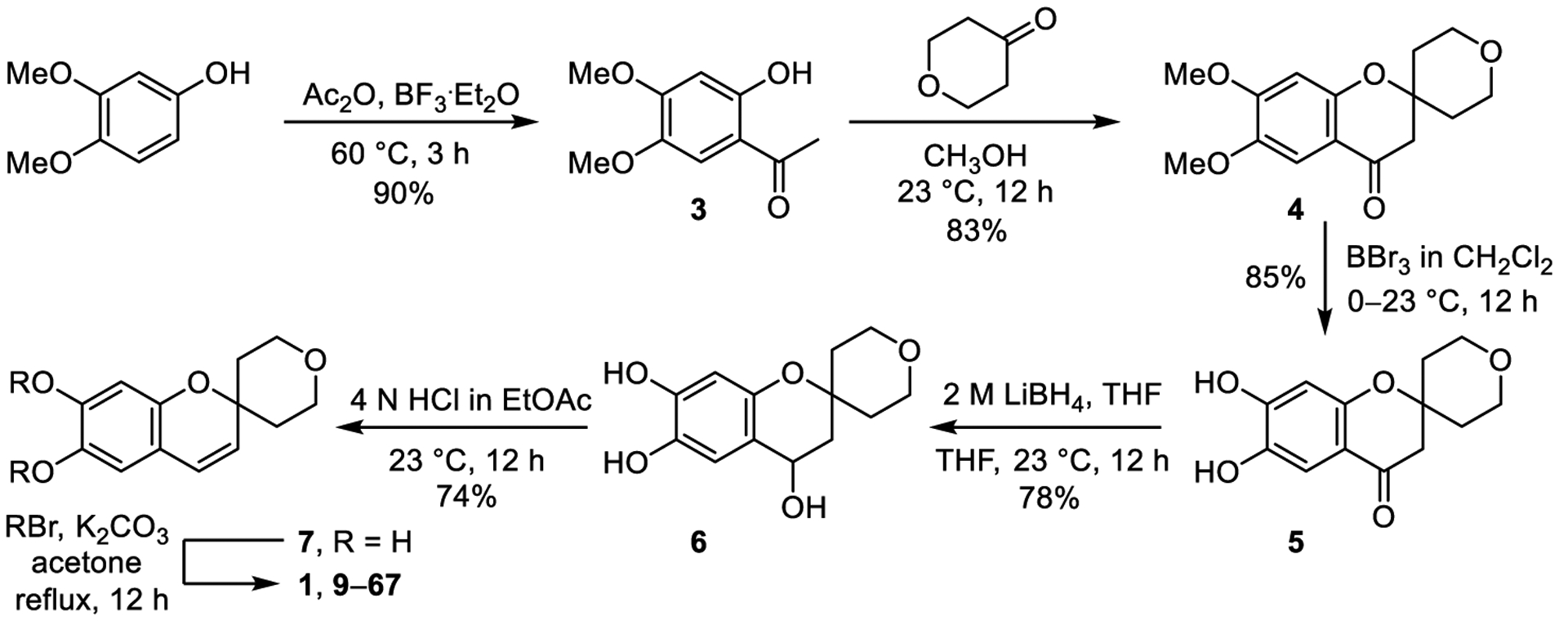 Scheme 1.