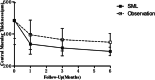 Fig.2