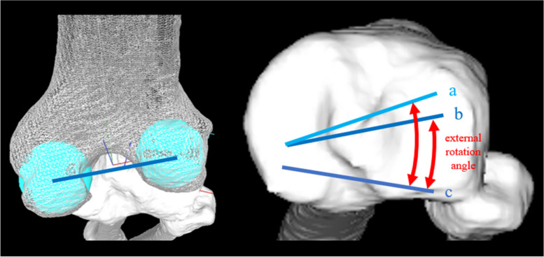 Fig. 9