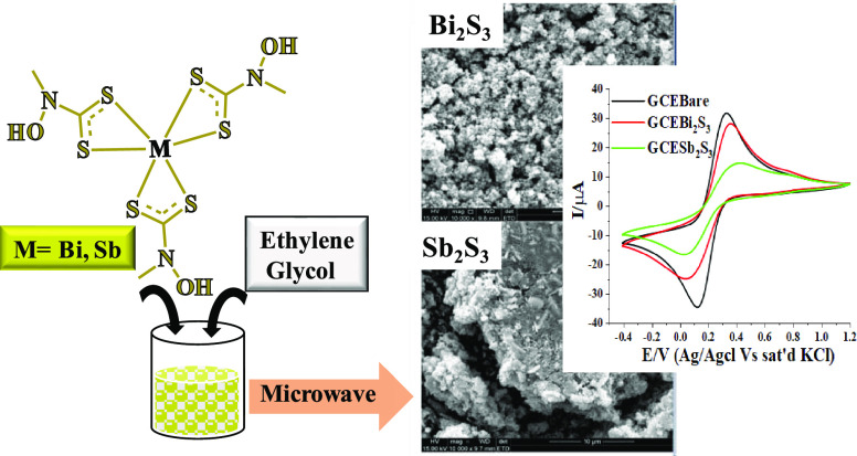 graphic file with name ao1c02249_0012.jpg