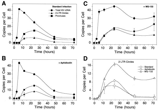 FIG. 1.