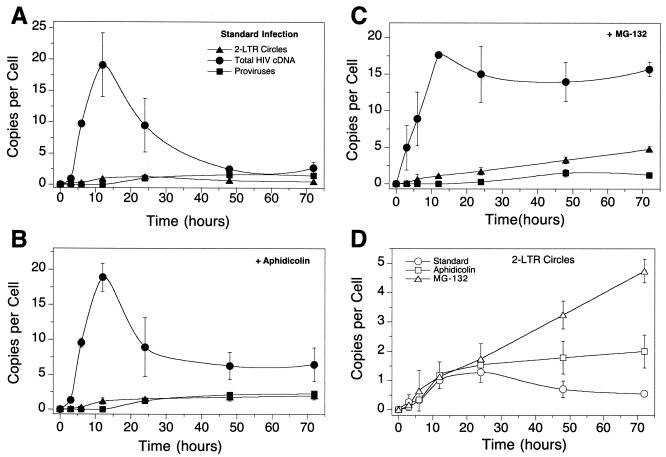 FIG. 4.