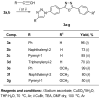 Scheme 2