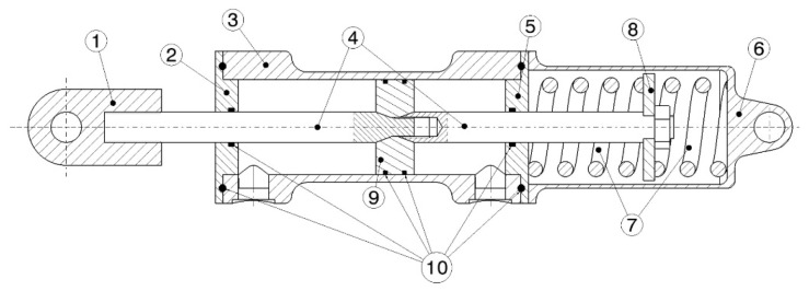 Figure 8