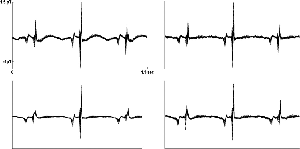 Fig. 7