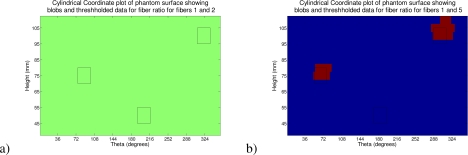 Fig. 10