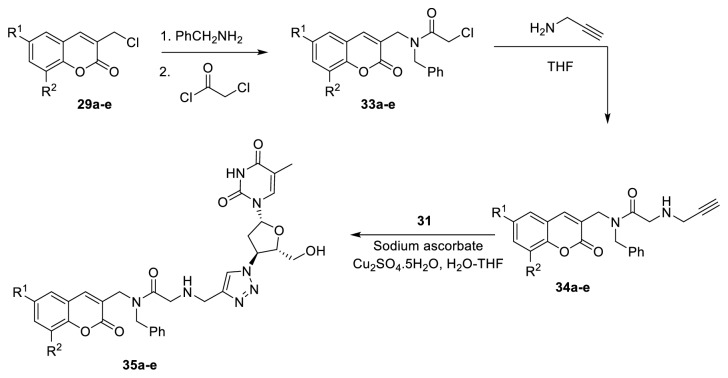 Figure 12