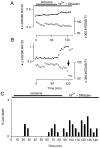 Fig. 9.
