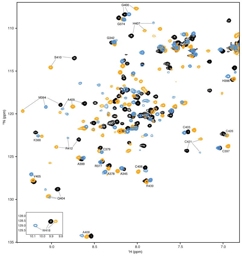 Extended Data Figure 1