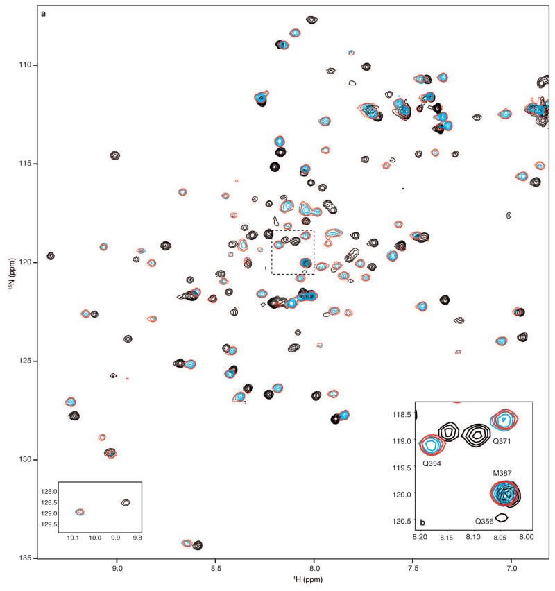 Extended Data Figure 3