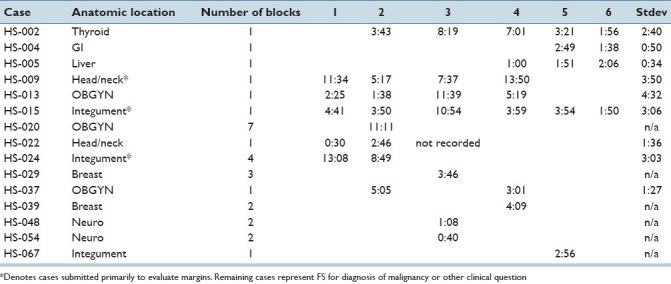 graphic file with name JPI-2-41-g002.jpg