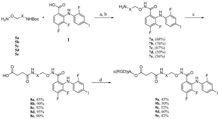 Scheme 2