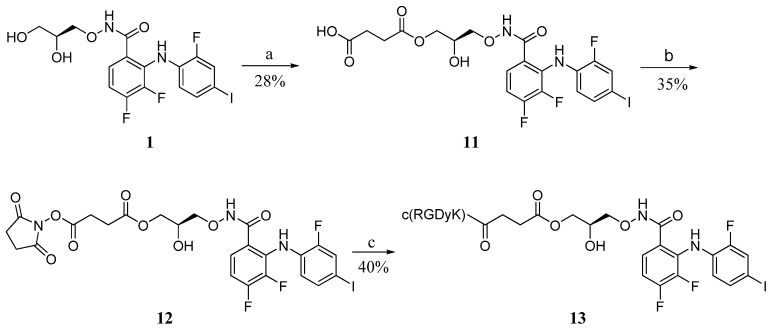 Scheme 4